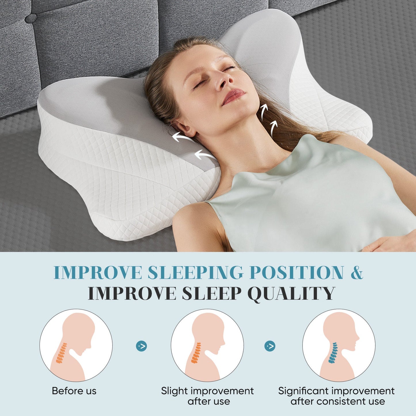 Ergonomic Memory Foam Neck Pillow – Cervical Support for Superior Sleep