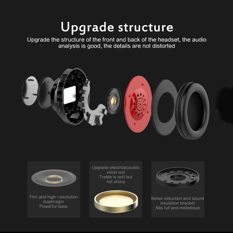 Headphones for gym and workout