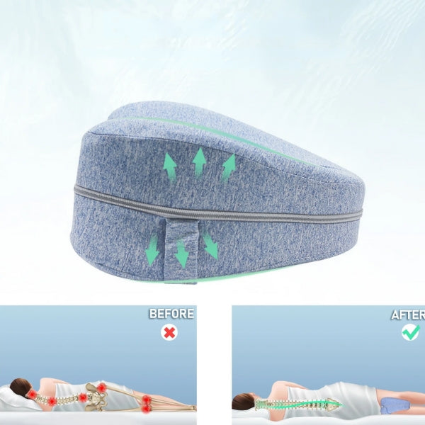 Orthopedic leg support