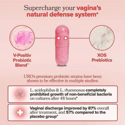 Vaginal flora support