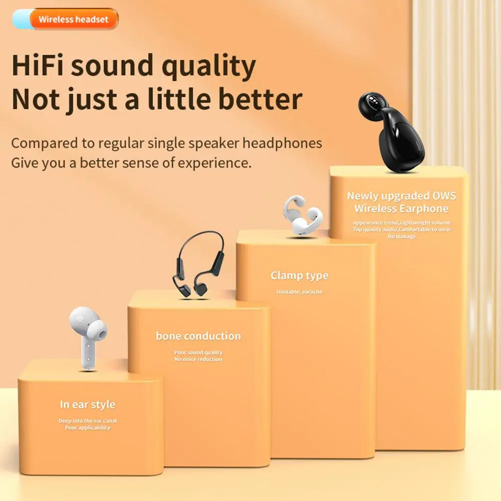 Bluetooth-compatible ear clip