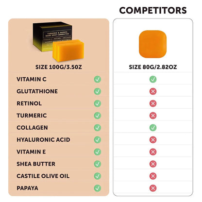 Papaya Whitening Soap 100g – Kojic Acid, Moisturizing