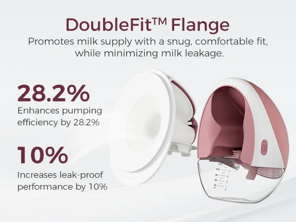Momcozy M9 Breast Pump – App-Controlled, Quiet, Hands-Free & Comfortable