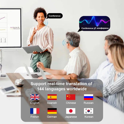 3-in-1 AI Translator Earbuds – Real-Time Language Translation & Wireless Audio