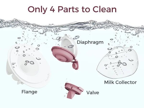 Momcozy M9 Breast Pump – App-Controlled, Quiet, Hands-Free & Comfortable