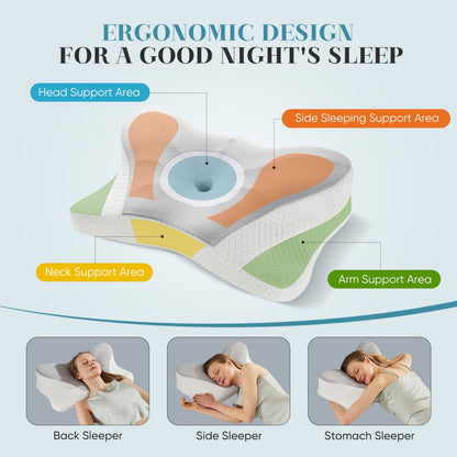 Ergonomic Memory Foam Neck Pillow – Cervical Support for Superior Sleep