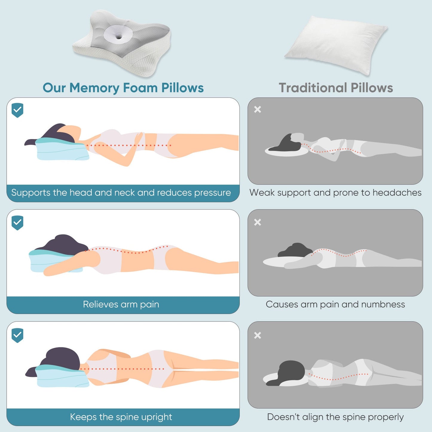 Ergonomic Memory Foam Neck Pillow – Cervical Support for Superior Sleep